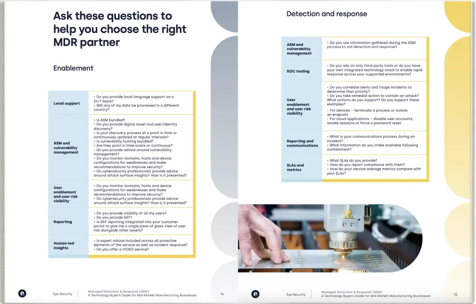 book mockup MDR Buyer's Guide