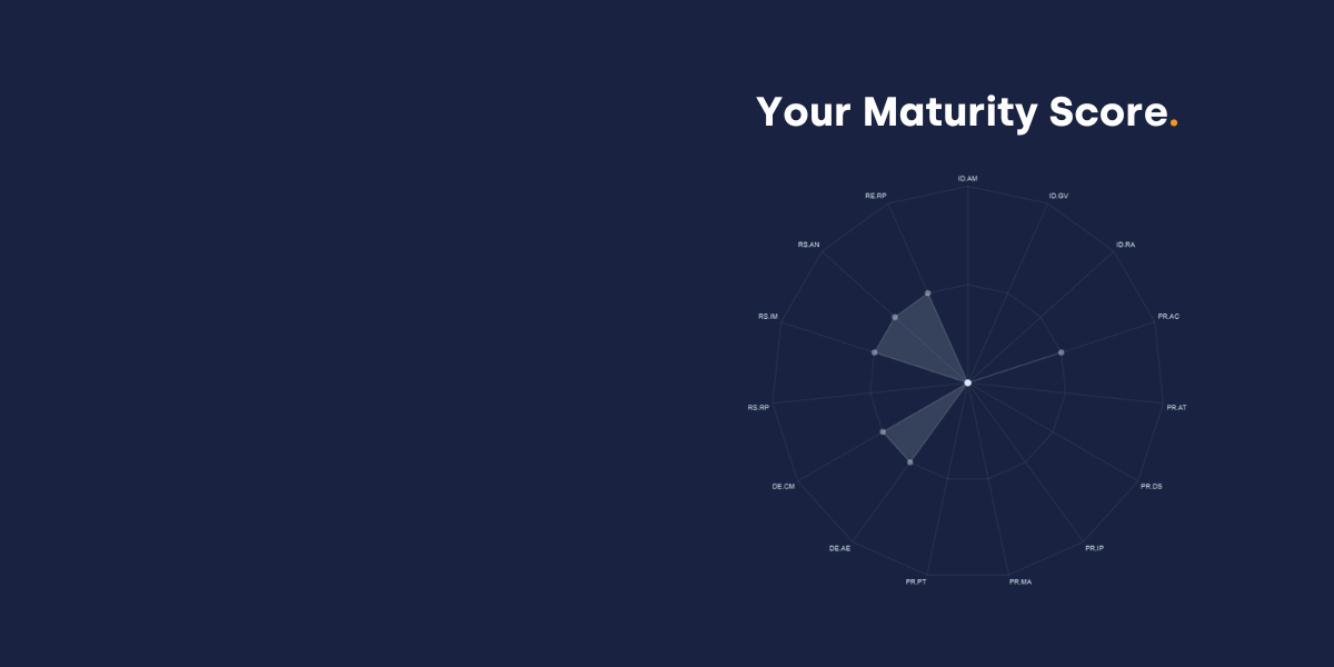 NIST Tool